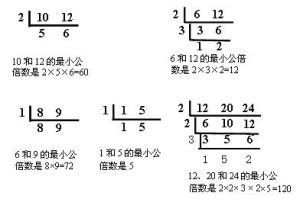 通分意思|通分:通分，是分數基本性質的套用，根據分數（式）的基本性。